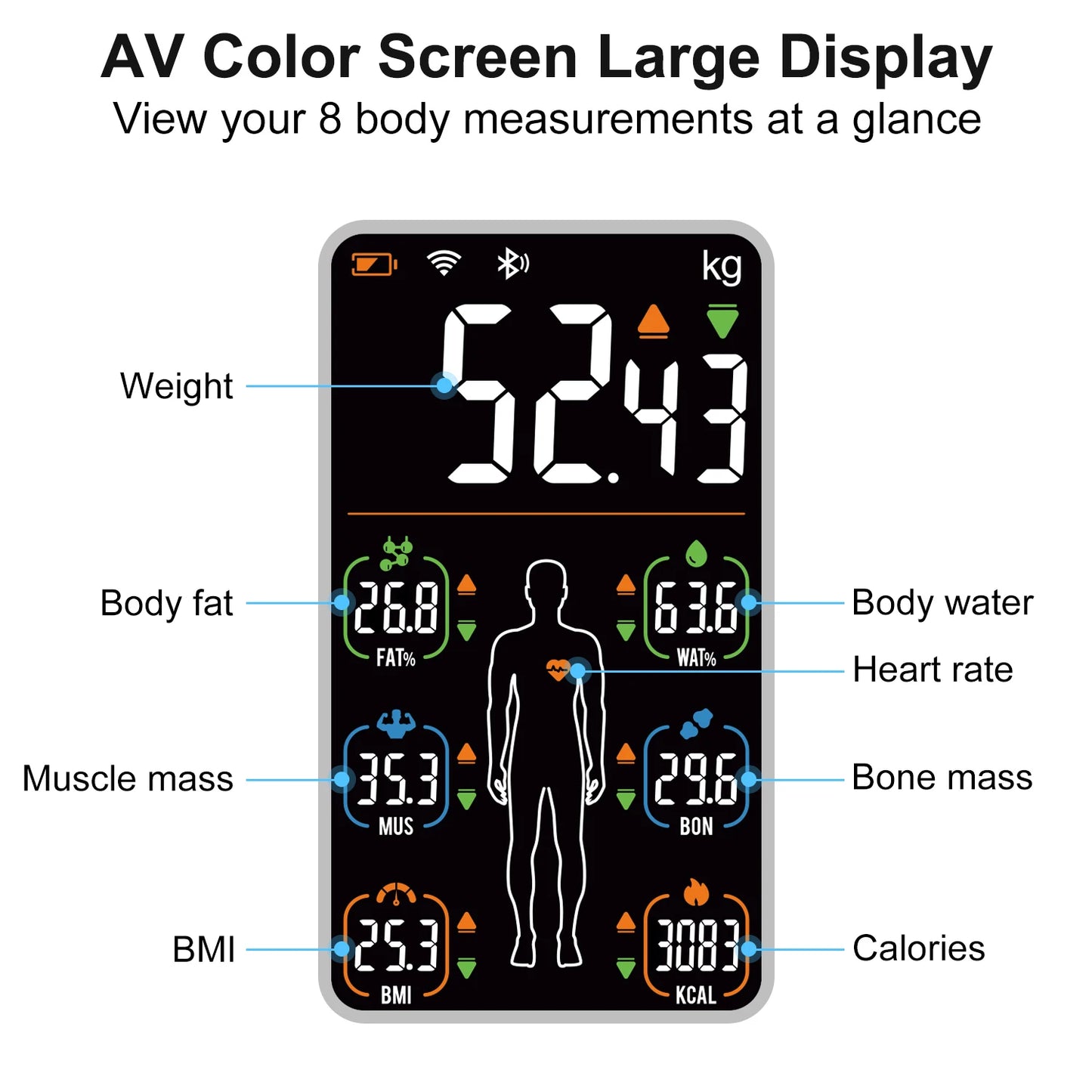 Body Weight Scale with Bluetooth – Track Weight, BMI, and Body Fat with Precision