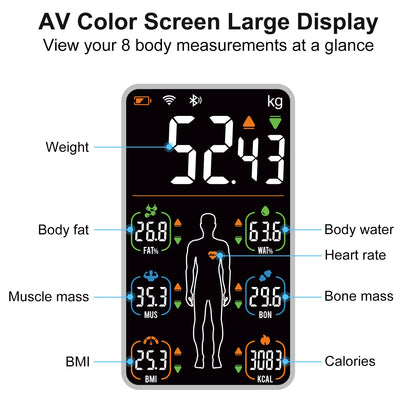 Body Weight Scale with Bluetooth – Track Weight, BMI, and Body Fat with Precision