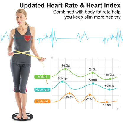 Body Weight Scale with Bluetooth – Track Weight, BMI, and Body Fat with Precision