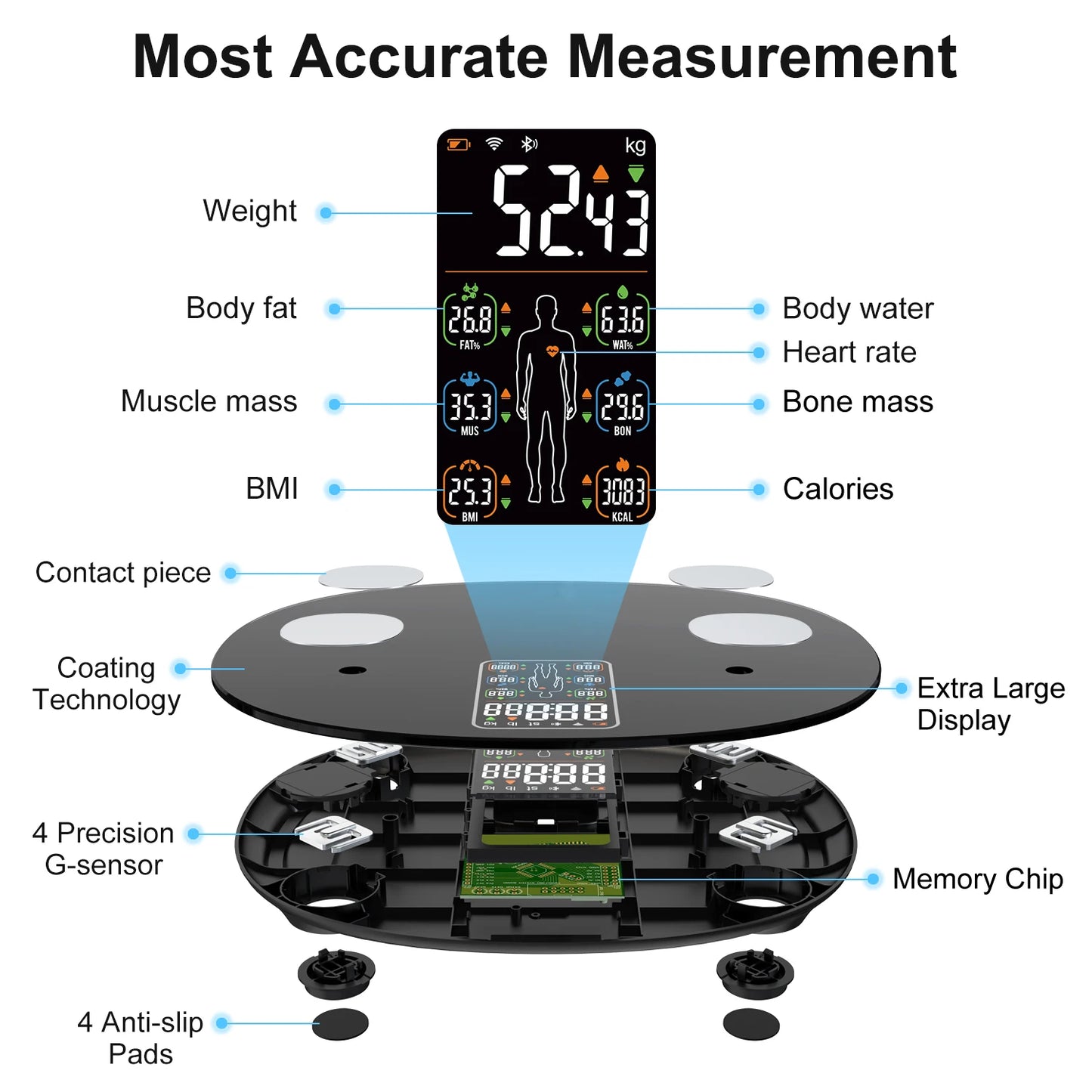 Body Weight Scale with Bluetooth – Track Weight, BMI, and Body Fat with Precision