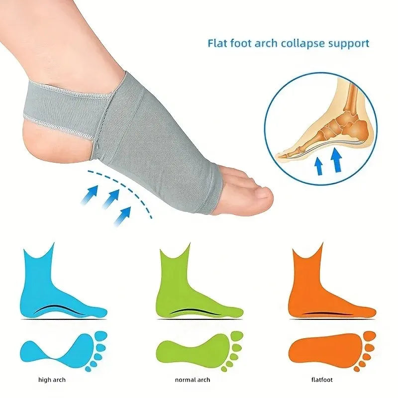 Foot Arch Support Sleeves - Compression Brace for Flat Foot Support & Plantar Fasciitis Relief