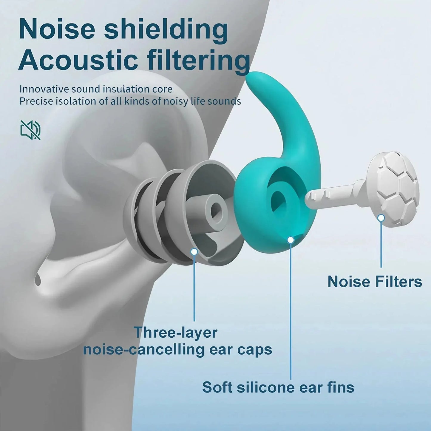 Soft Silicone Noise Canceling Earplugs - Waterproof, Comfortable for Sleep and Swimming for creating a Silent Environment.